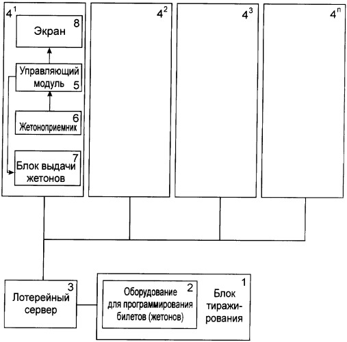 Способ проведения моментальной лотереи и система для его осуществления (патент 2383376)