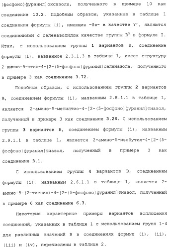 Новые гетероароматические ингибиторы фруктозо-1,6-бисфосфатазы, содержащие их фармацевтические композиции и способ ингибирования фруктозо-1,6-бисфосфатазы (патент 2327700)