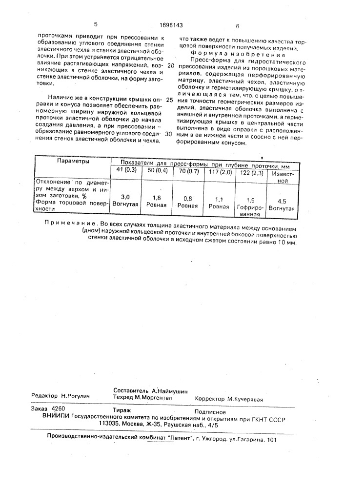 Пресс-форма для гидростатического прессования изделий из порошковых материалов (патент 1696143)