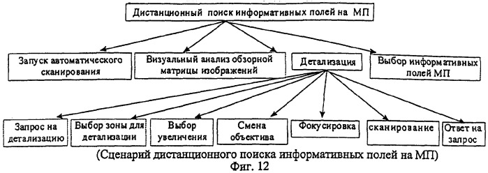 Способ микроскопического исследования образца (патент 2318201)