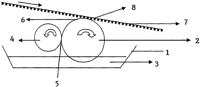 Клеевая композиция для производства гофрированного картона (патент 2428448)