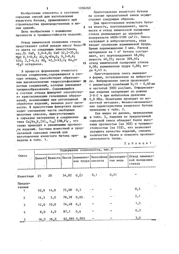 Сырьевая смесь для изготовления ячеистого бетона (патент 1206260)