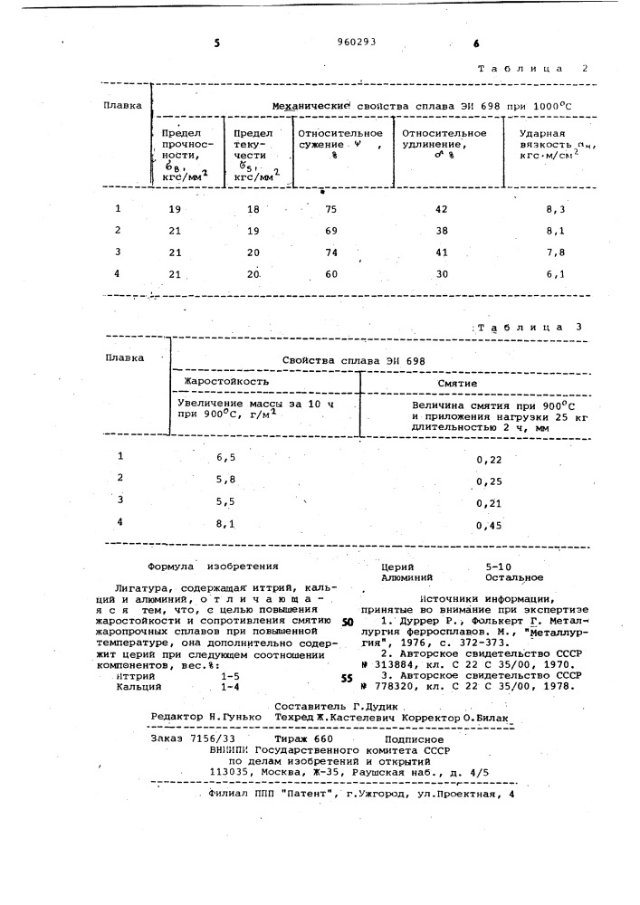 Лигатура (патент 960293)