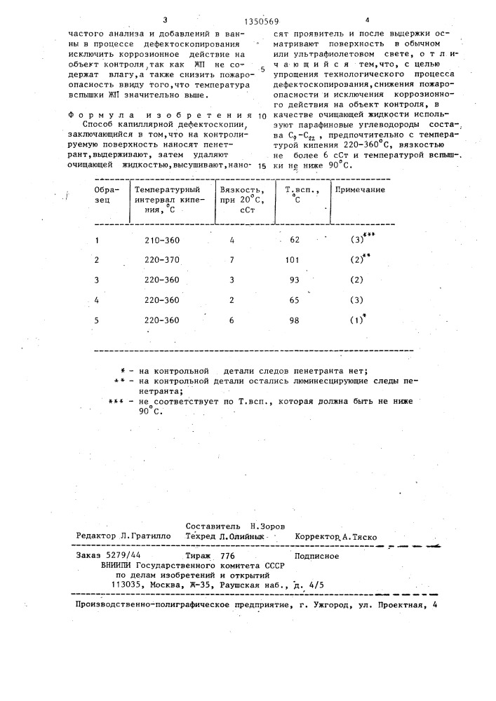 Способ капиллярной дефектоскопии (патент 1350569)