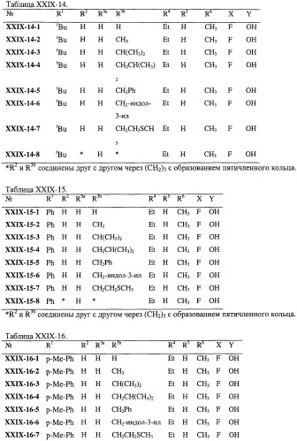 Нуклеозидфосфорамидаты в качестве противовирусных агентов (патент 2478104)