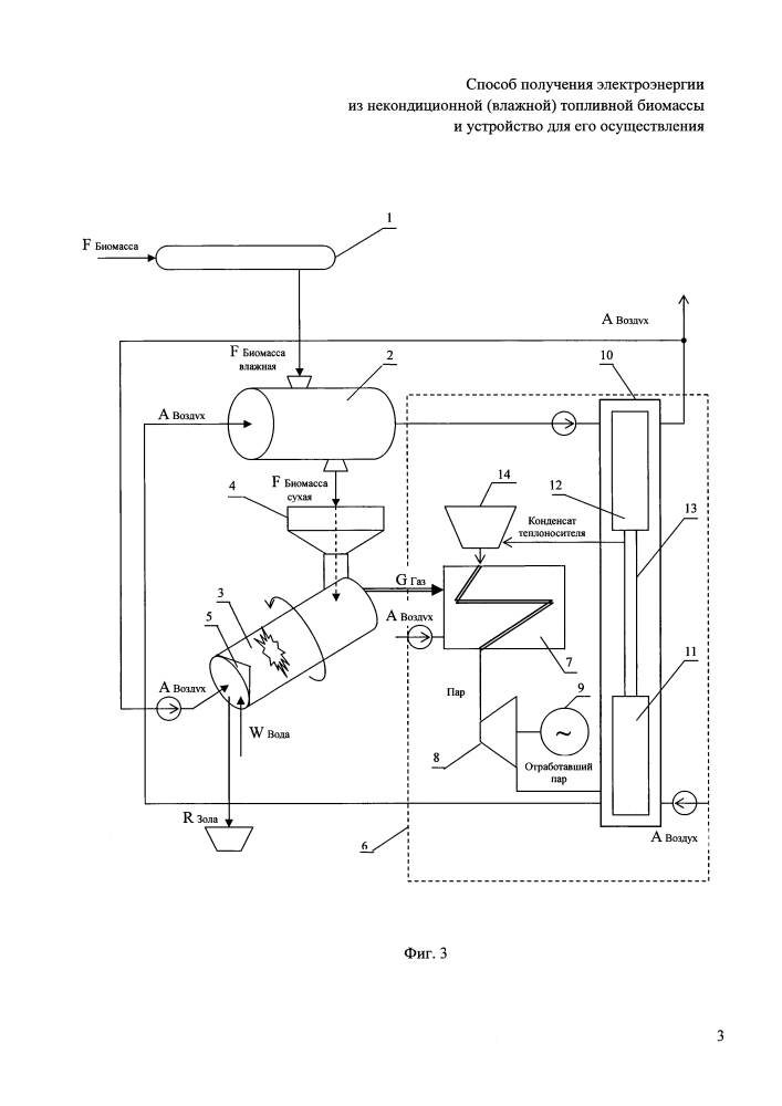 Способ получения электроэнергии из некондиционной (влажной) топливной биомассы и устройство для его осуществления (патент 2631459)