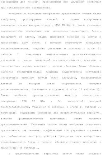Слитые белки альбумина (патент 2369404)