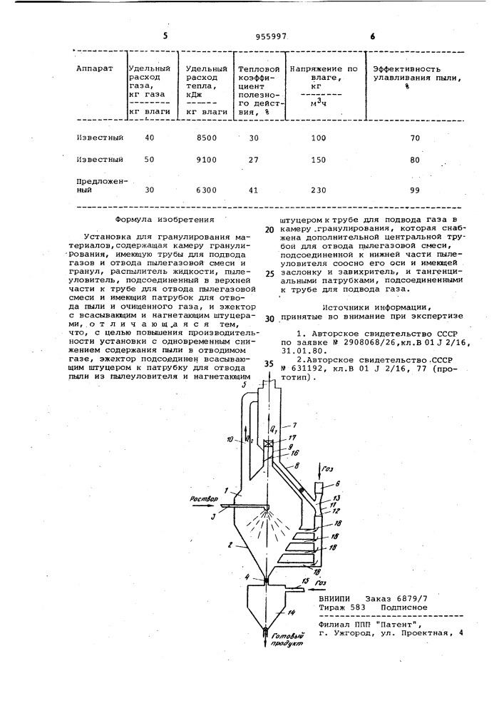 Установка для гранулирования материалов (патент 955997)
