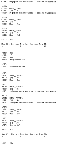 Новые агонисты npr-b (патент 2557290)