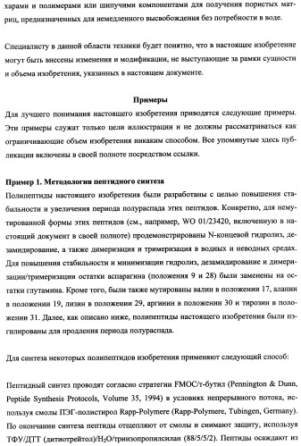 Агонисты рецептора (vpac2) гипофизарного пептида, активирующего аденилатциклазу (расар), и фармакологические способы их применения (патент 2360922)