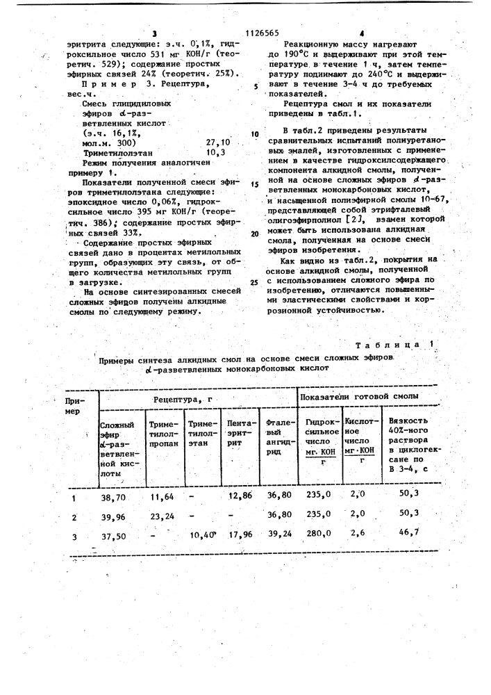 Способ получения компонента лакокрасочных композиций (патент 1126565)