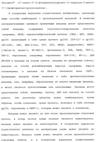 Применение антител к ctla-4 (патент 2346702)