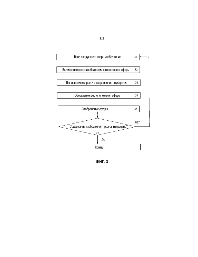 Способ имитационного моделирования и управления виртуальной сферой в мобильном устройстве (патент 2667720)