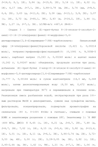 Пиримидиновые соединения, композиции и способы применения (патент 2473549)