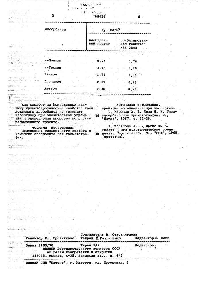 Абсорбент для хроматографии (патент 768416)