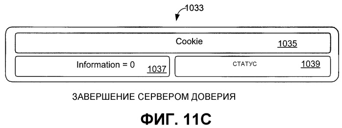 Облегченный протокол ввода/вывода (патент 2388039)