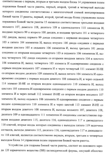 Способ функционирования информационно-вычислительной системы ракеты и устройство для его осуществления (патент 2332634)