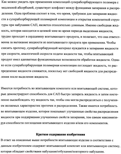 Впитывающие изделия, содержащие впитывающие материалы, проявляющие свойства отбухания/вторичного набухания (патент 2490030)