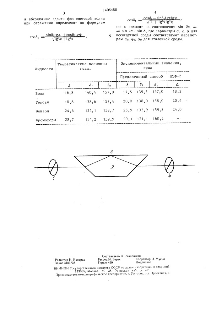 Способ определения сдвигов фаз световой волны при отражении (патент 1406455)