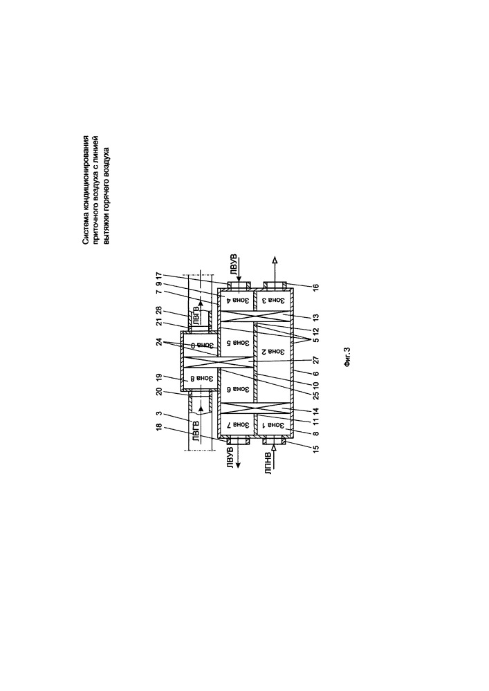 Система кондиционирования приточного воздуха с линией вытяжки горячего воздуха (патент 2660520)