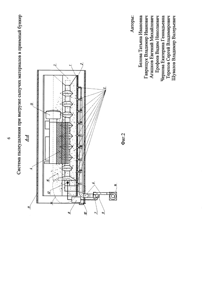 Система пылеудаления при выгрузке сыпучих материалов в приемный бункер (патент 2659198)