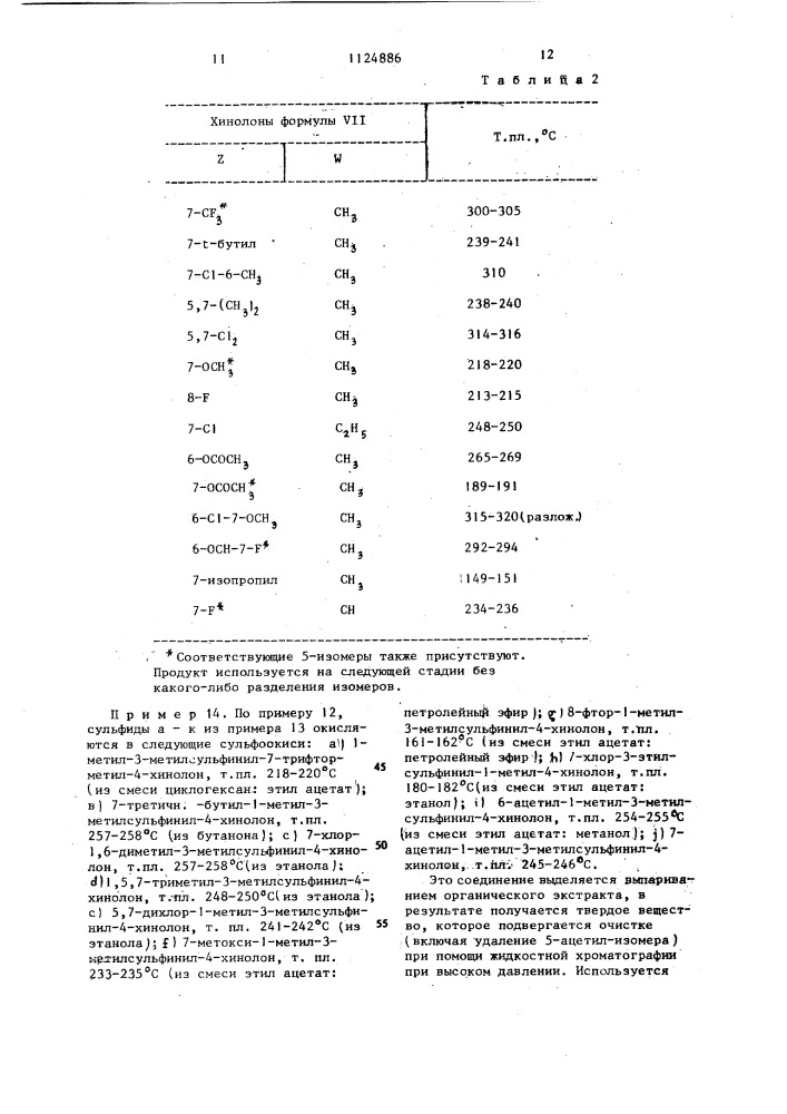 Способ получения хинолонов (патент 1124886)