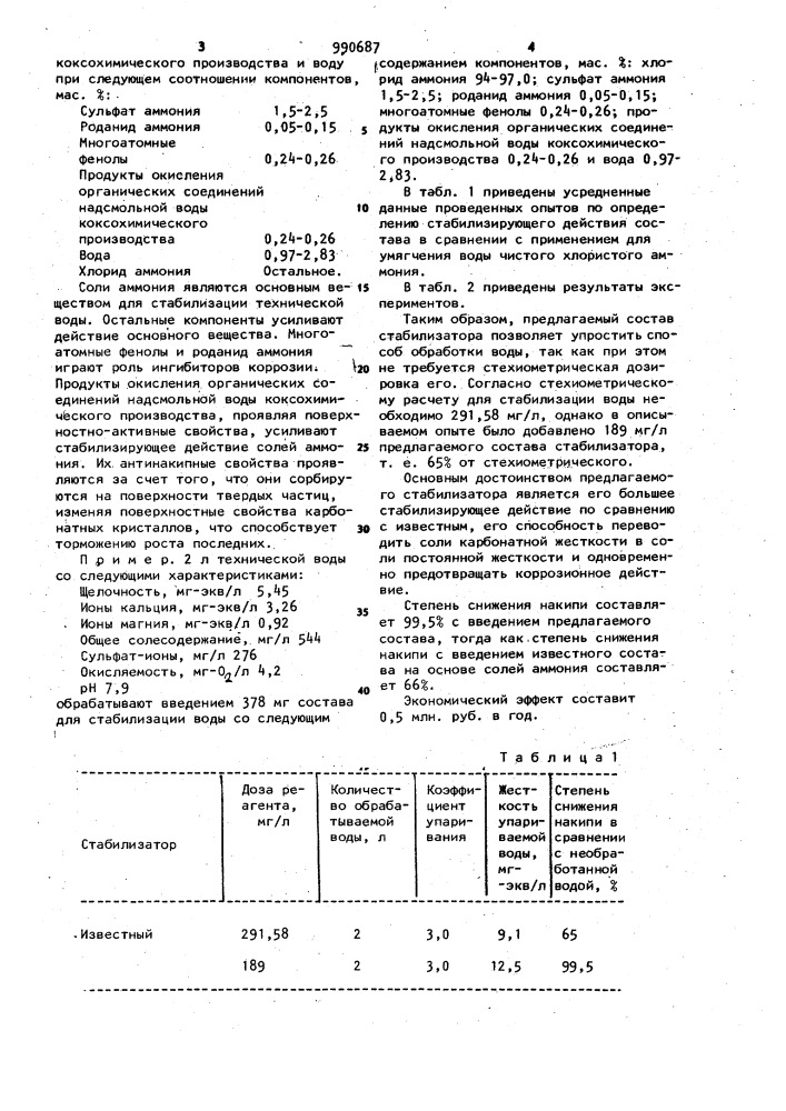 Состав для стабилизации технической воды (патент 990687)