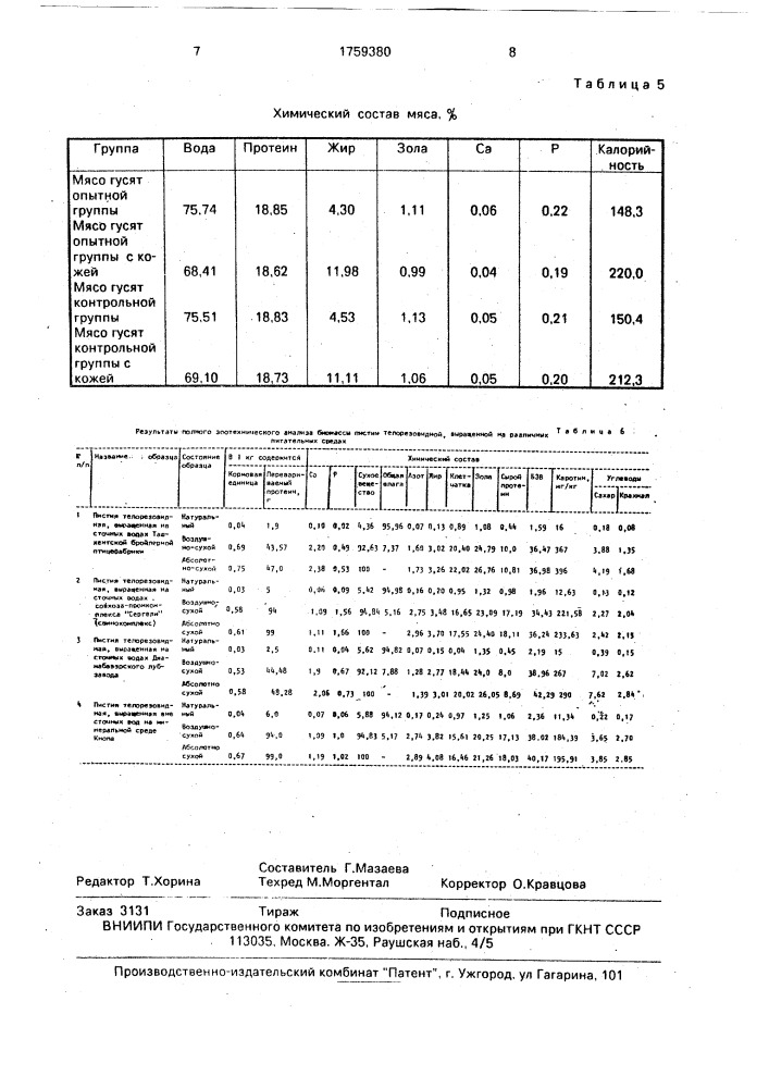 Способ кормления гусят (патент 1759380)