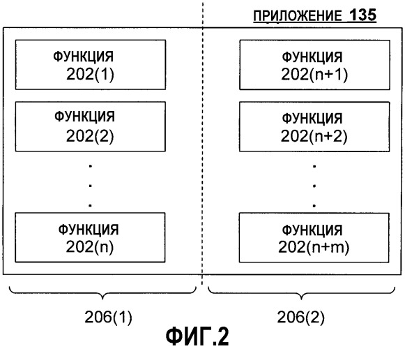 Интегрирование высоконадежных функций в приложение посредством разложения приложения (патент 2367006)