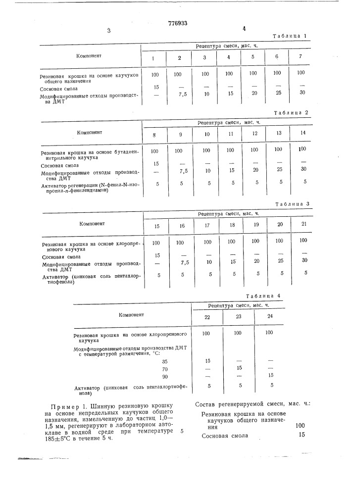 Регенерируемая резиновая смесь (патент 776933)
