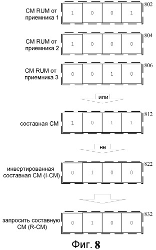 Способ и устройство для повторного использования частот в системе связи с множеством несущих (патент 2474980)