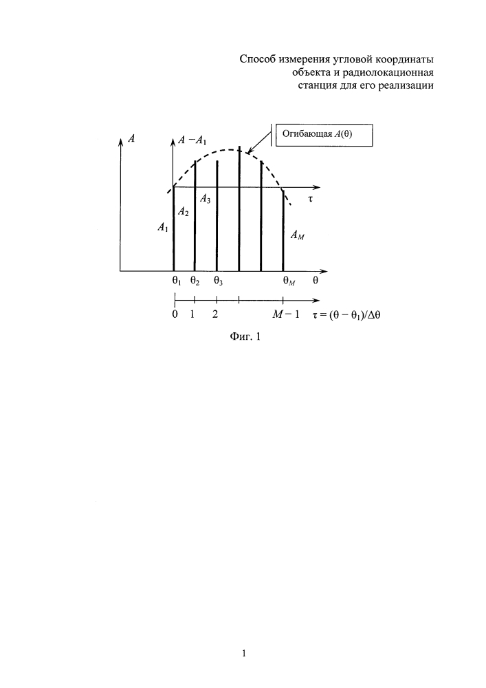 Способ измерения угловой координаты объекта и радиолокационная станция для его реализации (патент 2605433)