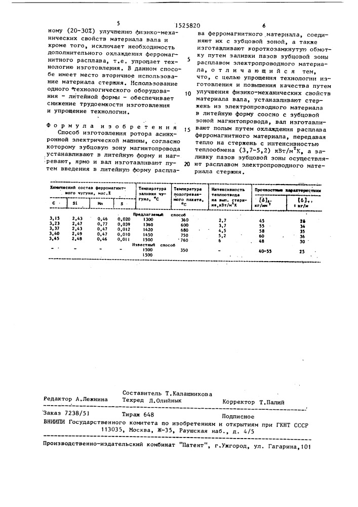 Способ изготовления ротора асинхронной электрической машины (патент 1525820)