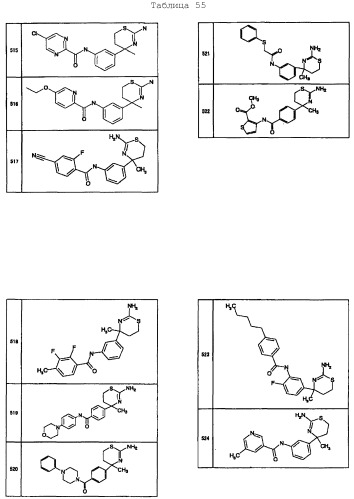 Производные аминодигидротиазина (патент 2416603)