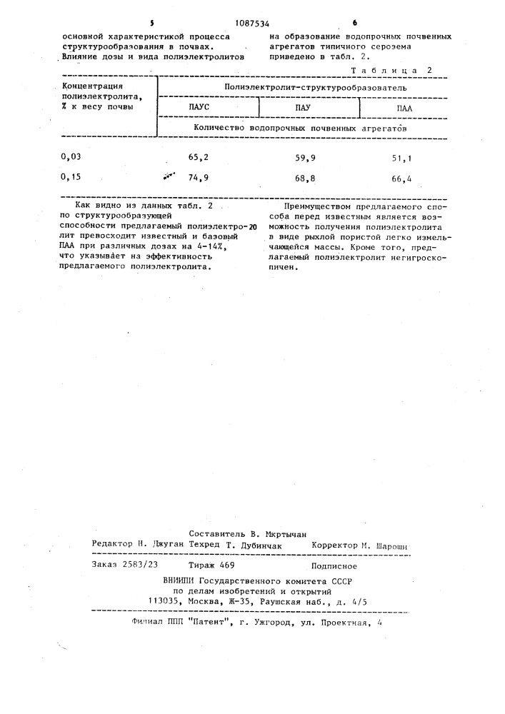 Способ получения водорастворимого полиэлектролита (патент 1087534)