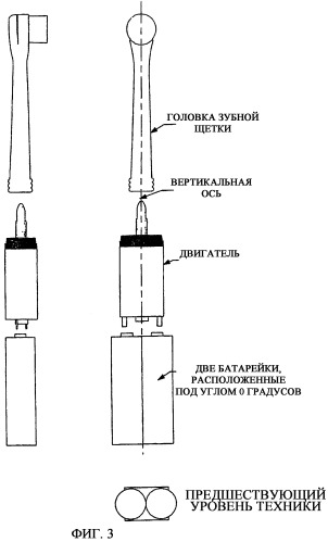 Зубная щетка с приводом и с уникальной рукояткой (патент 2329009)