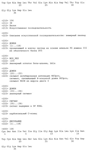 Химерные пептидные молекулы с противовирусными свойствами в отношении вирусов семейства flaviviridae (патент 2451026)