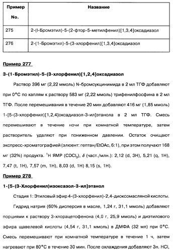 [1,2,4]оксадиазолы (варианты), способ их получения, фармацевтическая композиция и способ ингибирования активации метаботропных глютаматных рецепторов-5 (патент 2352568)