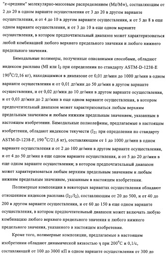 Способ полимеризации и регулирование характеристик полимерной композиции (патент 2331653)