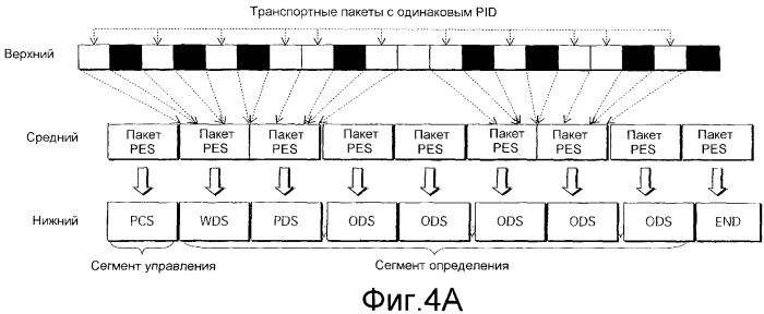 Носитель записи, устройство воспроизведения, способ записи, способ воспроизведения и интегральная схема (патент 2323489)