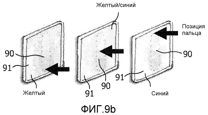 Устройство интерфейса пользователя, способ управления подключенной нагрузкой потребителя и система освещения, использующая такое устройство интерфейса пользователя (патент 2522911)