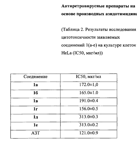 Антиретровирусные препараты на основе производных азидотимидина (патент 2561501)