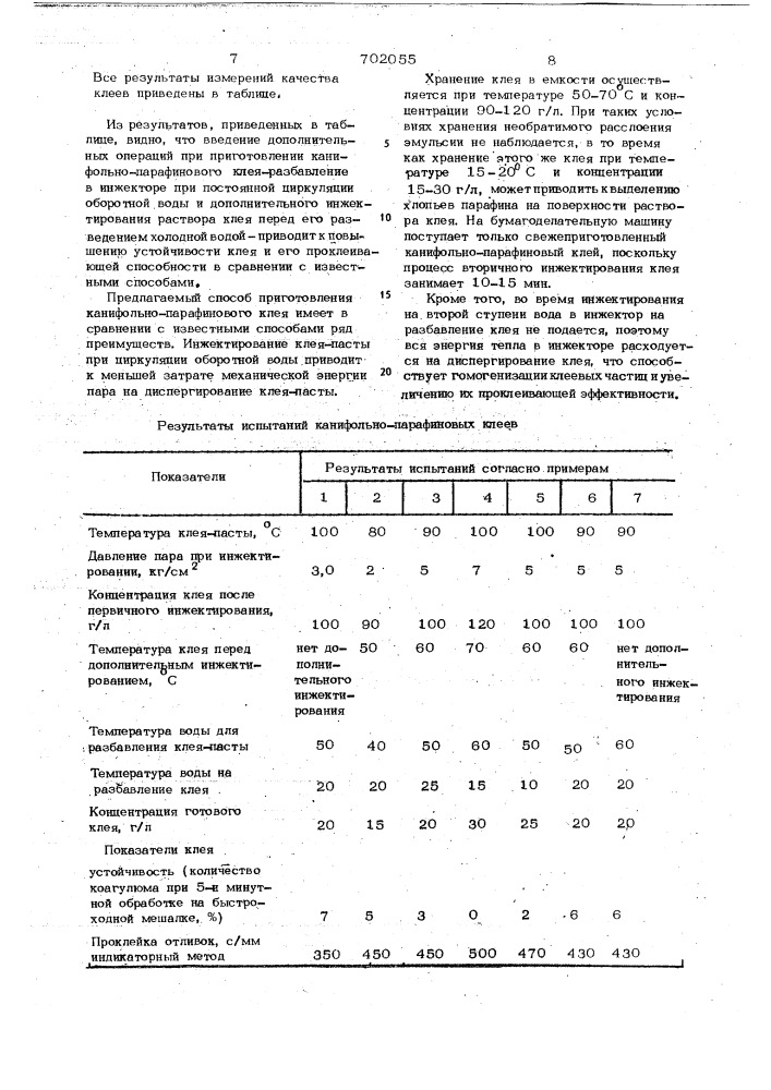 Способ приготовления клея для проклейки бумаги и картона (патент 702055)