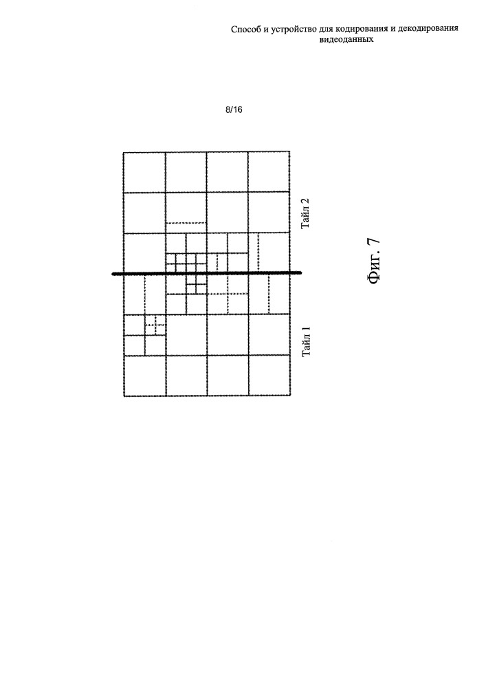 Способ и устройство для кодирования и декодирования видеоданных (патент 2653299)