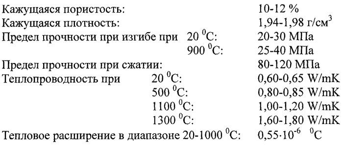 Способ изготовления крупногабаритных тиглей из кварцевой керамики (патент 2264365)