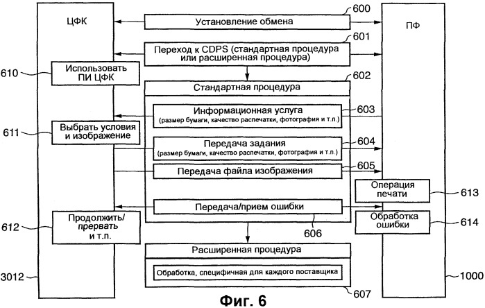 Записывающая система и способ управления ею (патент 2248032)