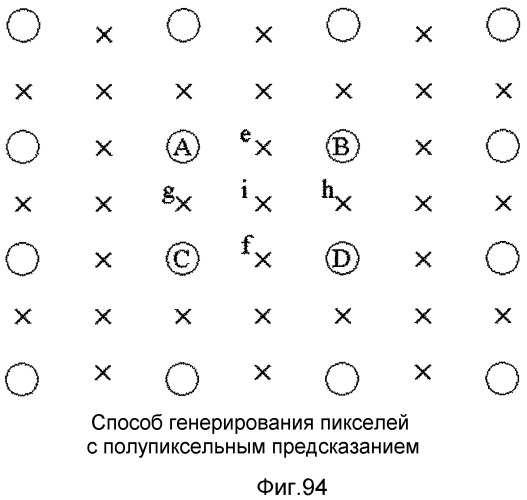 Устройство кодирования изображения и устройство декодирования изображения (патент 2514787)