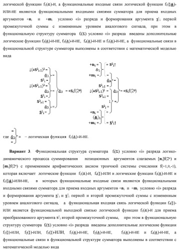 Функциональная структура сумматора fi( ) условно &quot;i&quot; разряда логико-динамического процесса суммирования позиционных аргументов слагаемых [ni]f(2n) и [mi]f(2n) с применением арифметических аксиом троичной системы счисления f(+1,0,-1) (варианты русской логики) (патент 2429522)