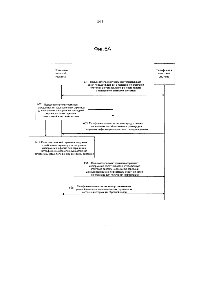 Способ, устройство и система получения информации (патент 2604675)