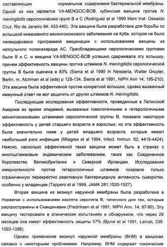 Нейссериальные вакцинные композиции, содержащие комбинацию антигенов (патент 2494758)